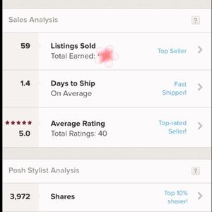 Shop with confidence